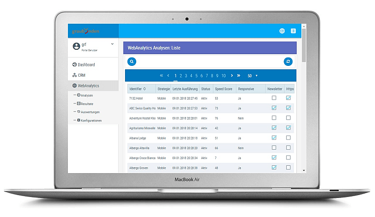 Screenshot der WebAnalytics GRF Applikation