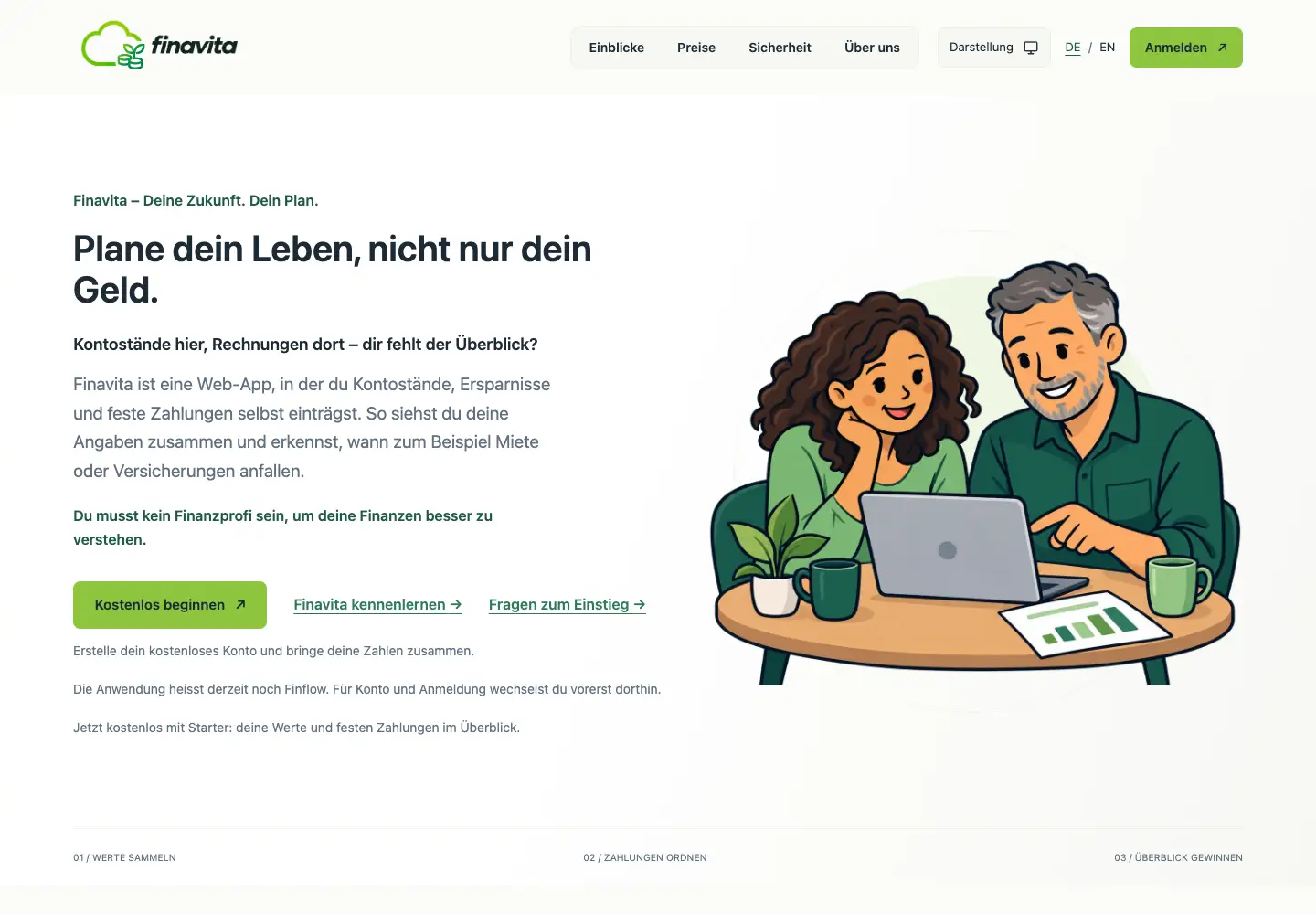 Finavita-Produktwebsite mit Einstieg in die persönliche Finanzplanung