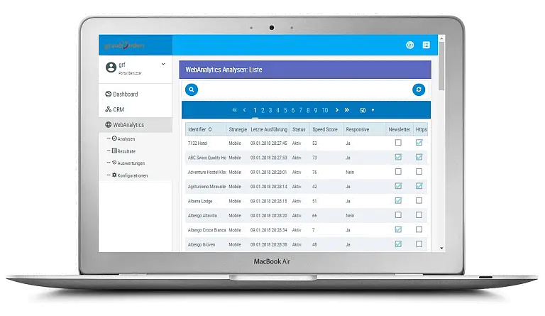 Dashboard von WebAnalytics GRF auf einem Notebook